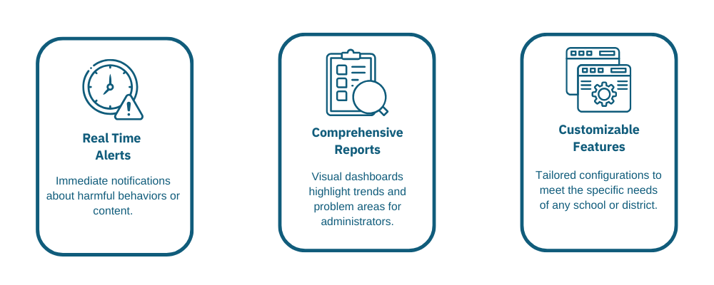 Real-Time Alerts: Immediate notifications about harmful behaviors or content. Comprehensive Reports: Visual dashboards highlight trends and problem areas for administrators. Customizable Features: Tailored configurations to meet the specific needs of any school or district.